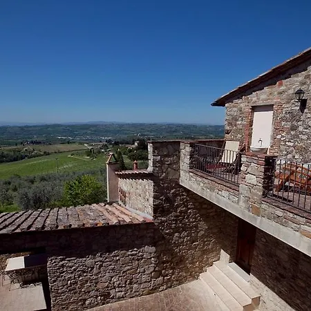 Landhaus Fonte De' Medici